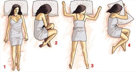 Як поза у який ви спите впливає на здоров’я