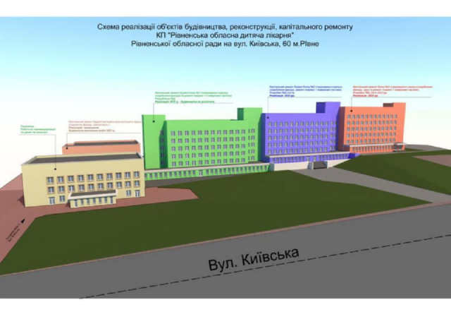 На Рівненщині дорослу і дитячу обласні лікарні перепланують