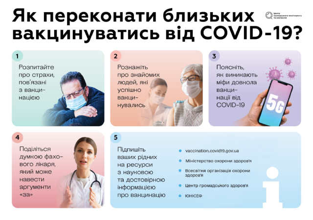 Як розмовляти з близькими про вакцинацію від COVID-19?