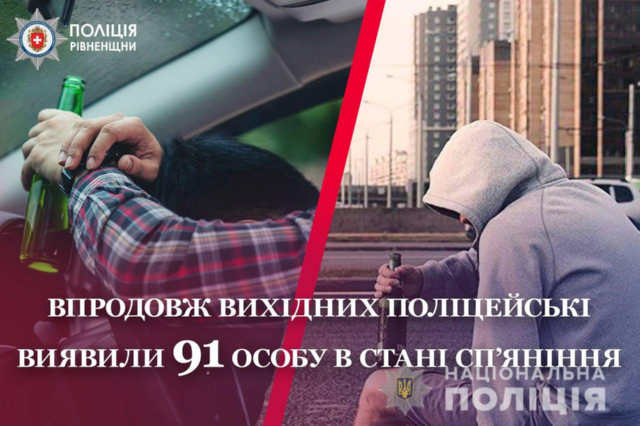 На Рівненщині за вихідні виявили 91 особу в стані сп’яніння