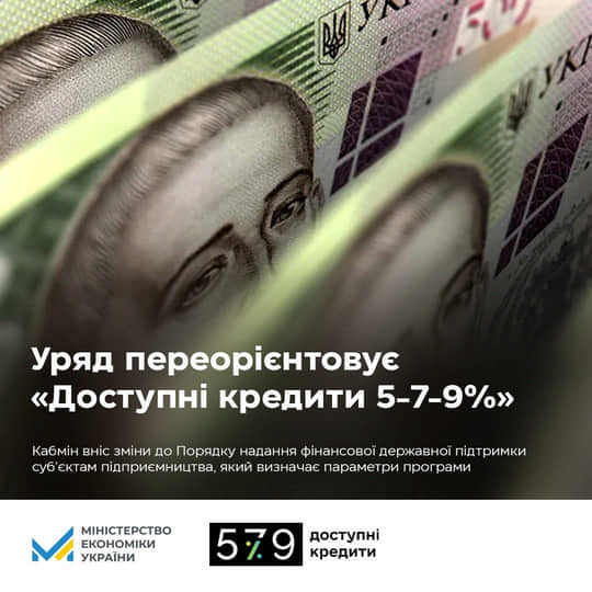 Уряд переорієнтовує програму «Доступні кредити 5-7-9 %» на інвестиційні цілі